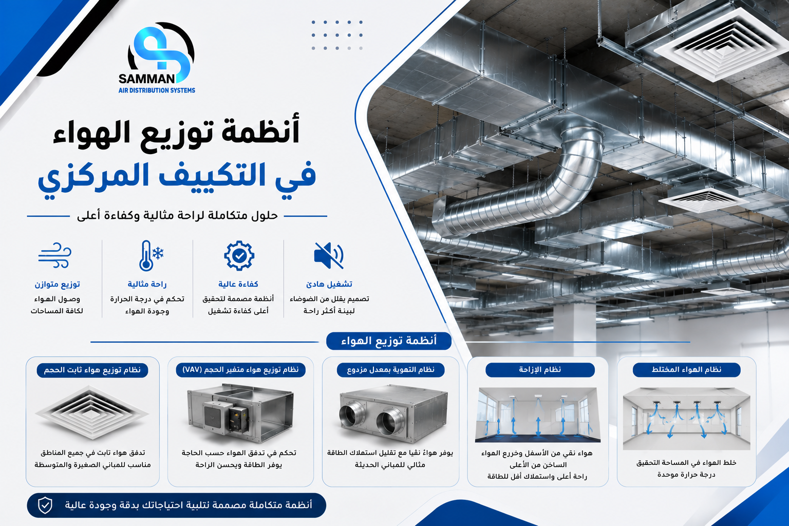 أنظمة توزيع الهواء في التكييف المركزي وأهم مميزاتها