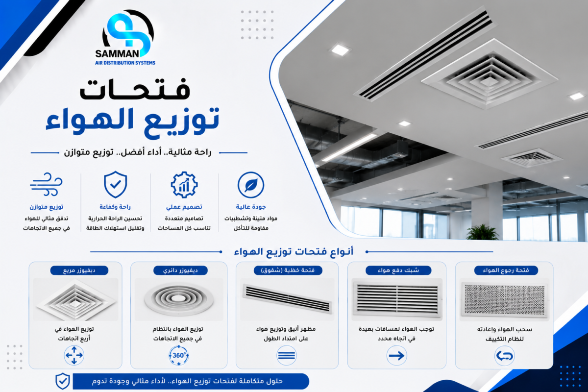 أنواع فتحات توزيع الهواء واستخداماتها