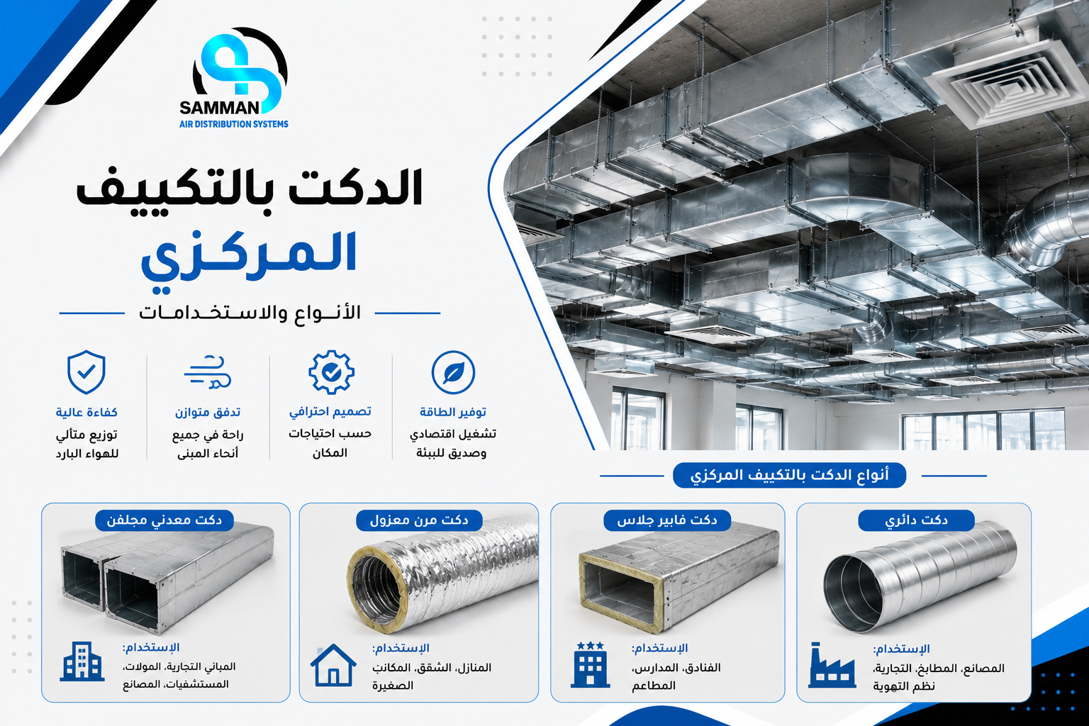 أنواع واستخدامات الدكت بالتكييف المركزي