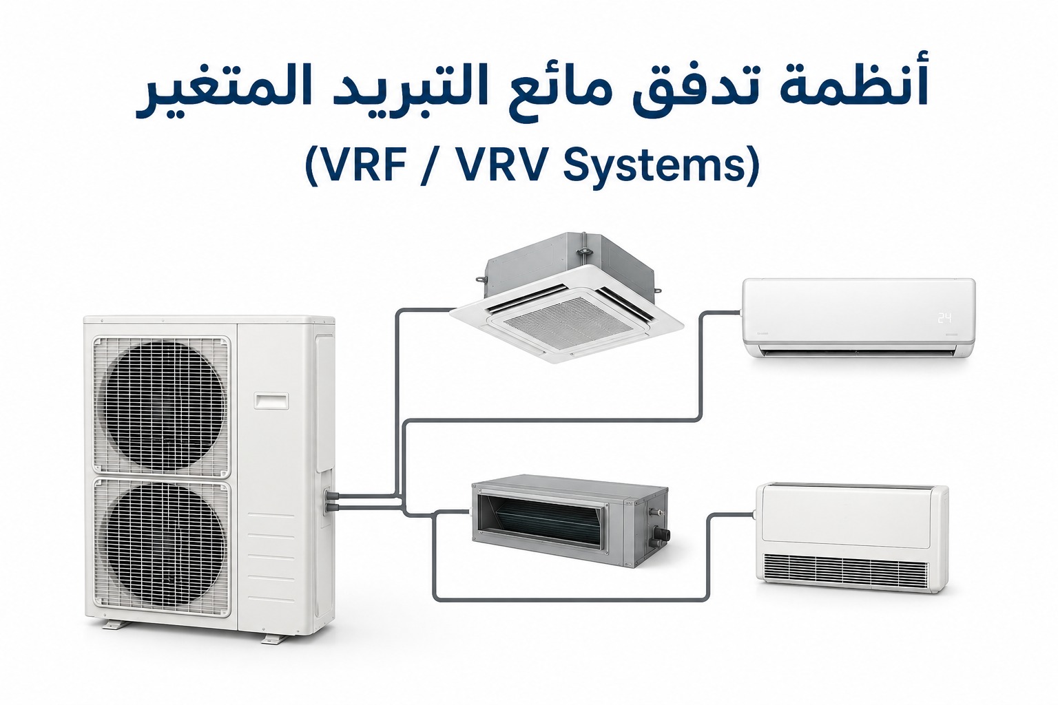 مكونات نظام HVAC | الدليل الكامل لفهم أنظمة التكييف